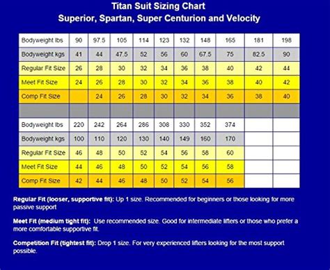 Squat Suit Size Chart - Ponasa