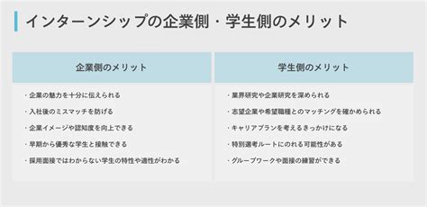 インターンシップのやり方｜計画〜実施の流れ・学生動向・事例を解説 Wantedly