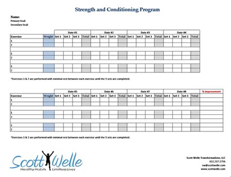 Strength Training Program Template Scott Welle Outperform The Norm