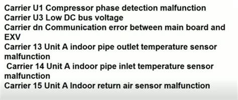 Carrier Mini Split Error Codes List Howto Hvac