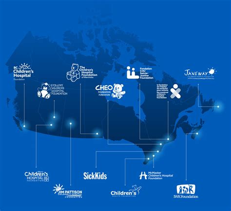 Playing Our Part: Canada's Children's Hospital Foundations - Mastermind ...