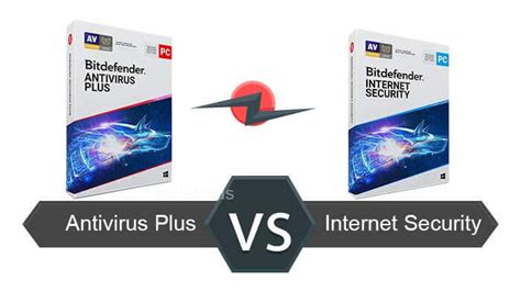 Bitdefender Comparison 2024 Difference Between Version What To Buy