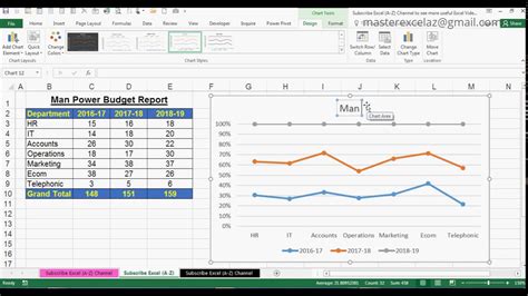 How To Create 2d 100 Stacked Line With Markers Chart In Ms Office