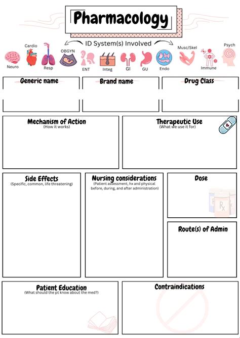 Free Printable Pharmacology Worksheets