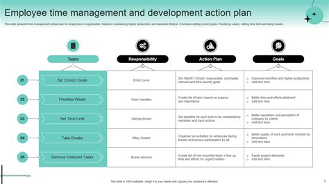 Top Time Management Action Plan Templates With Samples And Examples