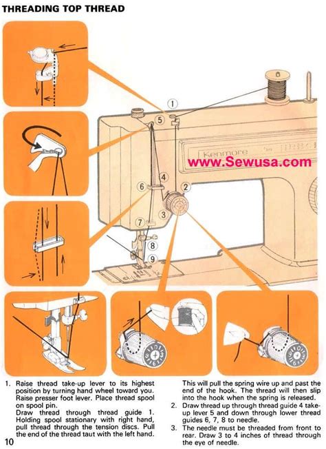 Diagram How To Thread A Sewing Machine Bobbin How To Thread