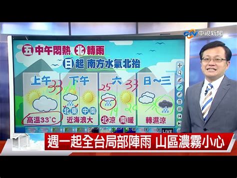 【立綱氣象報報】週五下午東北風增強 北部轉雨溫降│中視晚間氣象 20220428