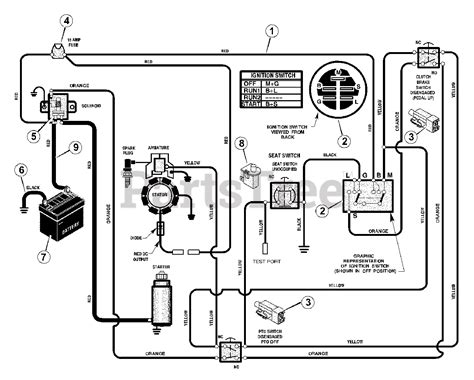 Murray Lawn Mower Electrical Diagram Murray Sentinel Ride On