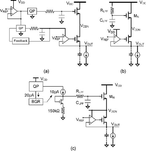 Figure From Analysis And Design Of Output Capacitor Free Low Dropout