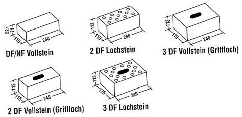 Ks Kalksandstein Das Original Baustoffwerke Horsten Gmbh Co Kg