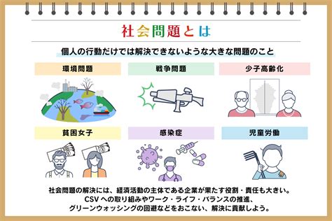 社会問題とは 具体例や解決に向けて企業ができる取り組みを紹介朝日新聞SDGs ACTION