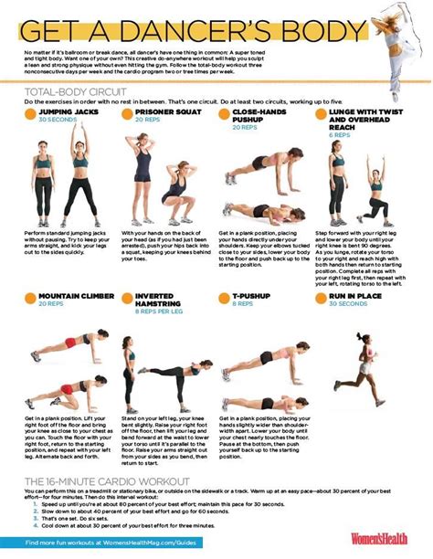 Strength Training Exercises For Ballet Dancers - Exercise Poster