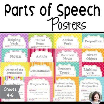 Parts of Speech Poster Set - 41 Posters by Angie Campanello | TpT