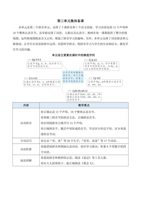 [语文]2024年秋一年级上册5 G K H 教案 表格式，2课时 教案下载预览 二一课件通