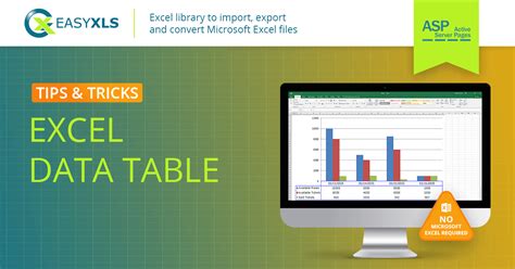 Add Data Table To Chart In Excel From Classic Asp Reasyxls