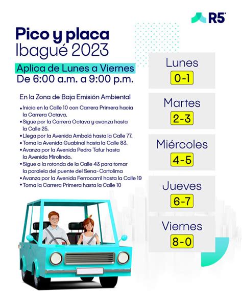 Pico Y Placa En Ibagué Todo Lo Que Debes Saber R5