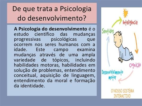 Psicologia Do Desenvolvimento