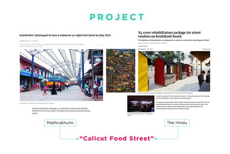 Calicut Food Street :: Behance