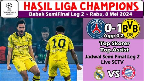 Hasil Liga Champions Tadi Malam Hasil Psg Vs Dortmund Ucl Semi Final