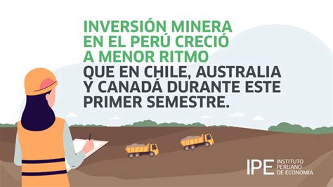 La Inversión Minera Caería 18 En El 2023 Ipe