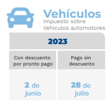 Conozca Los Descuentos Y Plazos Para Pagar El Impuesto Predial Y