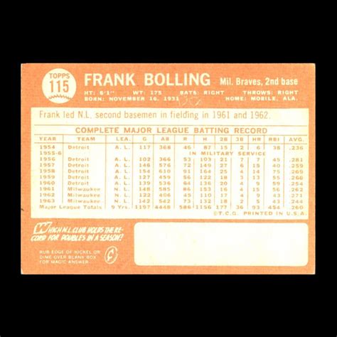 Frank Bolling Topps Milwaukee Braves Set Filler Read Ebay