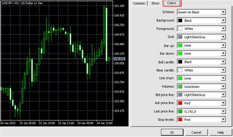 T O Ho Chuy N Nghi P Metatrader White Background V I N N Tr Ng