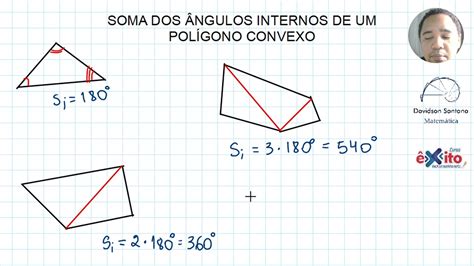 SOMA DOS ÂNGULOS INTERNOS DE UM POLÍGONO CONVEXO YouTube