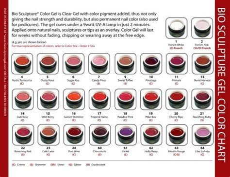 Bio Sculpture Gel Color Chart