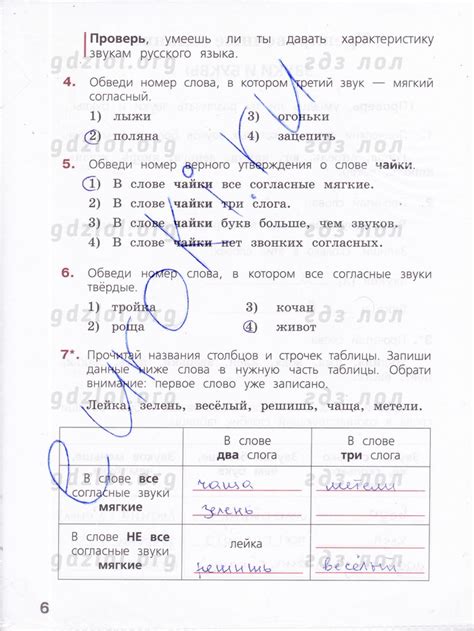 ГДЗ по русскому языку 4 класс Кузнецова (рабочая тетрадь ВПР) на ЛОЛ КЕК