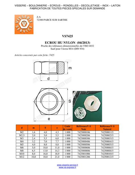 Écrou Nylon Hexagonal HU M20 Nylon Naturel Vis expresss