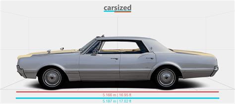 Dimensions Oldsmobile Cutlass 1966 1966 Vs Plymouth Satellite 1964 1967