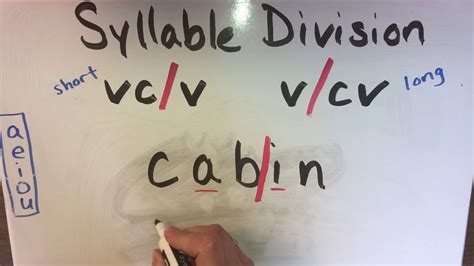 Syllable Patterns V Cv And Vc V