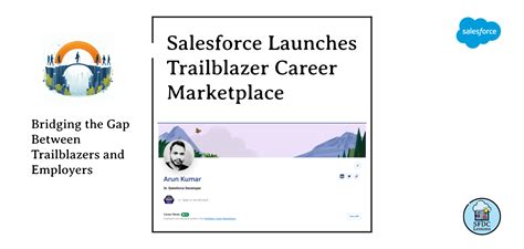 Salesforce Launches Trailblazer Career Marketplace