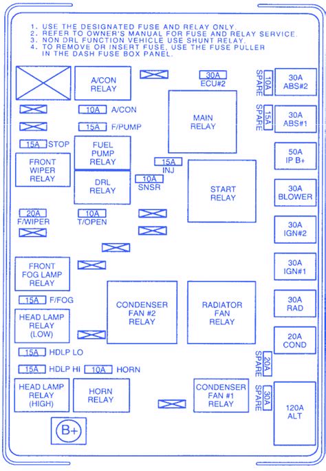 Kia Spectra Wiring Diagram Viking Diagram