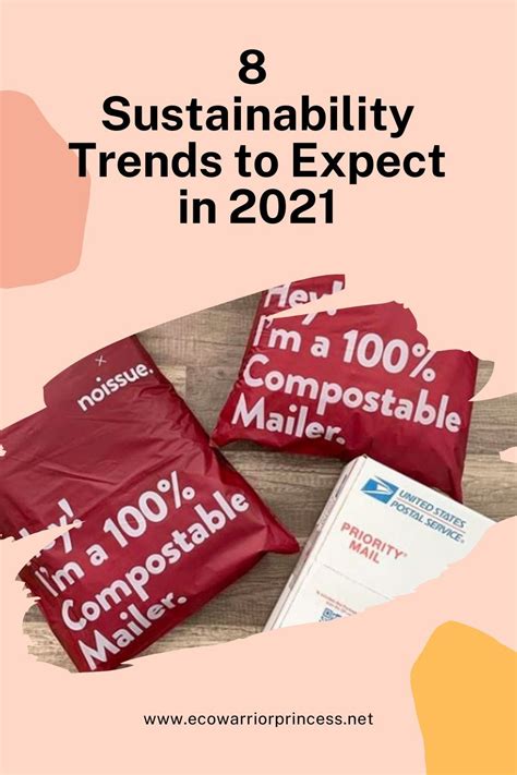 8 Sustainability Trends To Expect In 2021 Sustainability Marketing