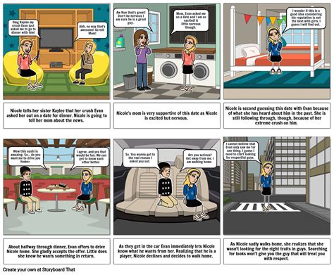 Unhealthy Scenario Storyboard Par Ec E