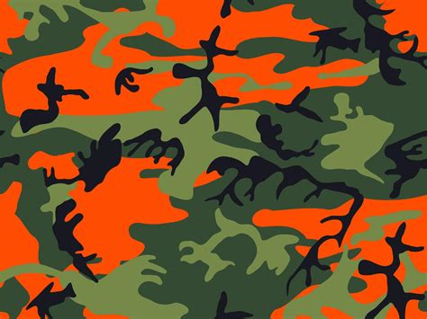 Camo Backgrounds - Wallpaper Cave