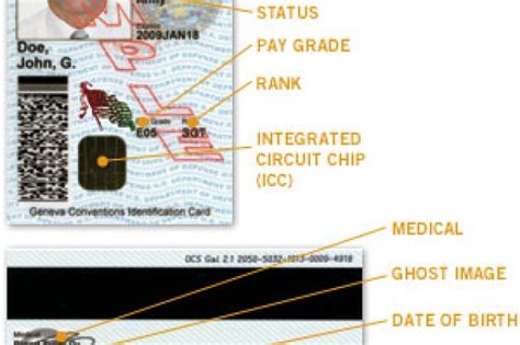 "Next Generation" CAC Issuances | Article | The United States Army