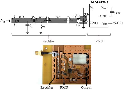 RFEH circuit design for ambient RF energy harvesting. | Download ...