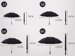 Best Golf Umbrella Size Guide Perfect Large Umbrella