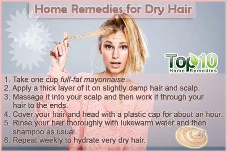 Dry Frizzy Hair Treatment Home Remedies - Doctor Heck