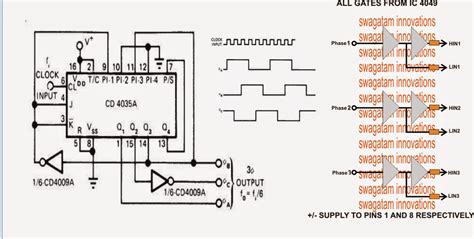 PWM signal generator for Three-Phase Inverter - Project Guidance ...