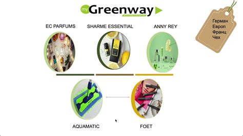 Greenway Global компаны товч танилцуулга - YouTube