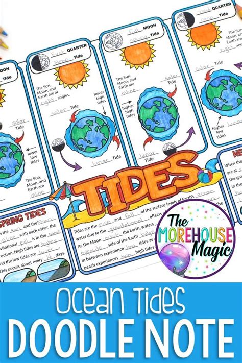 Ocean Tides Doodle Notes Science Doodle Notes Video Video