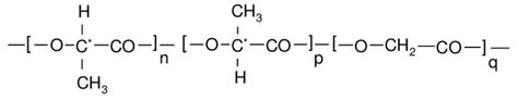 Poly(D,L-lactide-co-glycolide) structure. | Download Scientific Diagram