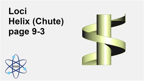 Loci Helix Grade 12 Page 9 3 Youtube