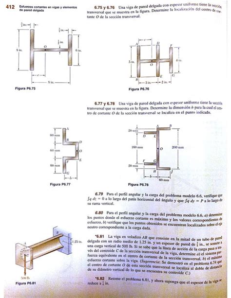 Capitulo 6 Esfuerzo Cortante En Vigas Y En Elementos De Pared Delgada 1
