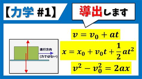 速度の公式、位置の公式、運動方程式【力学講義1】 高校物理 Youtube