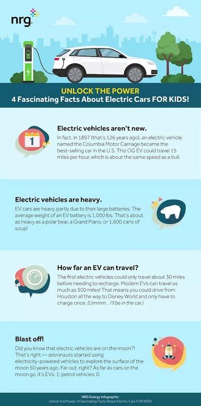 Discover The Top Benefits Of Electric Cars For Families